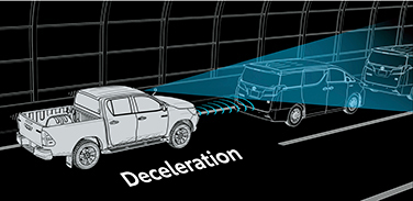 toyota-myanmar-sales